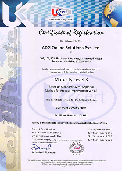 Certificates
